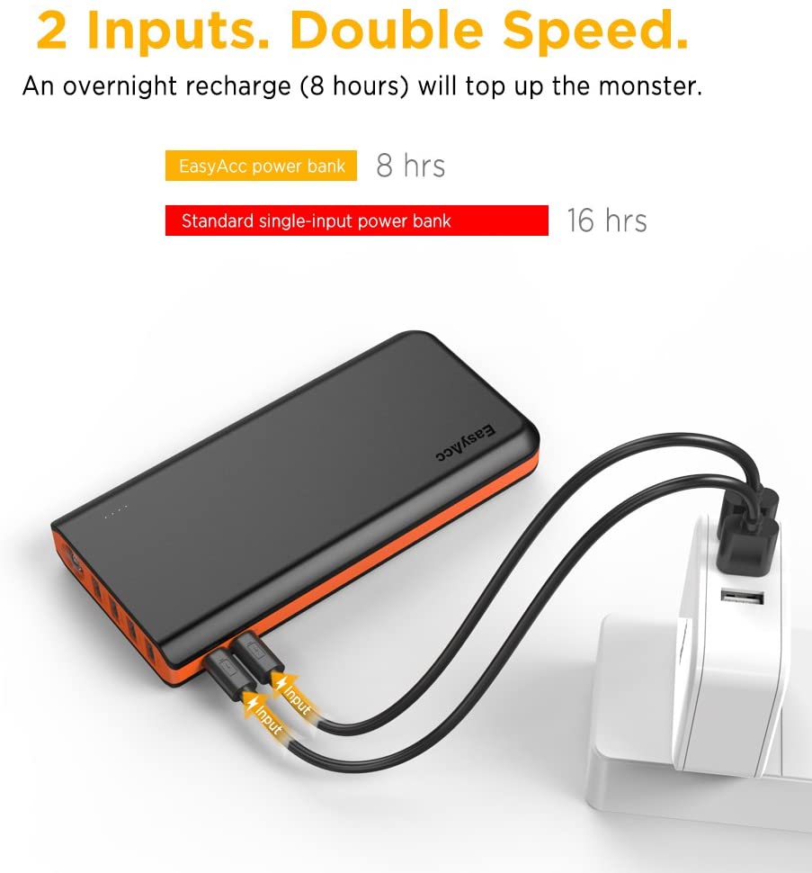 60% Rabatt auf EasyAcc Externer Akku 26000mAh Powerbank