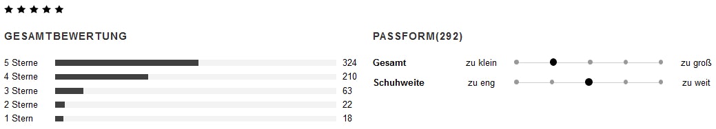 bewertungen-adidas-dragon