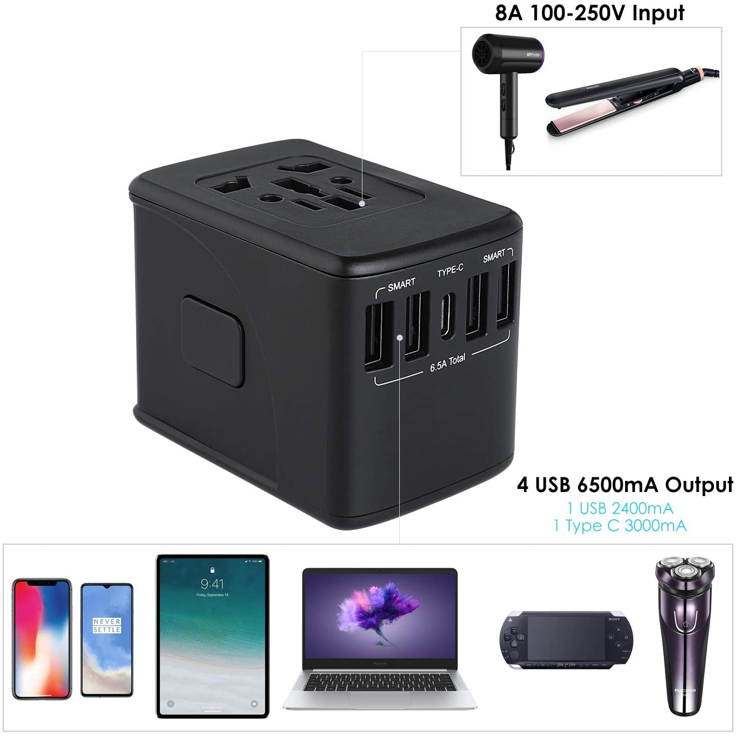 Multinationaler Reiseadapter Reisestecker