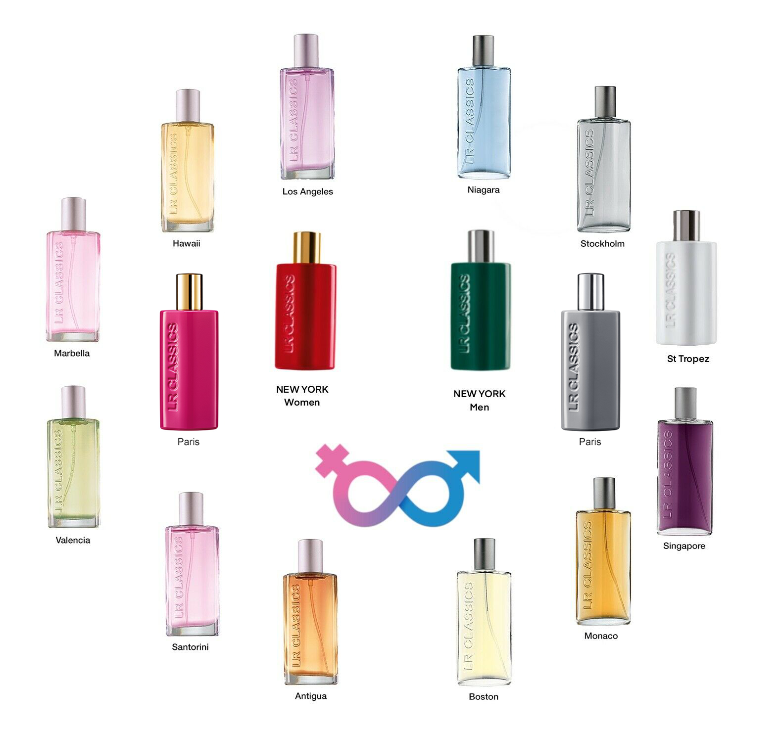 LR Classics Damen Herren Eau de Parfum 50ml