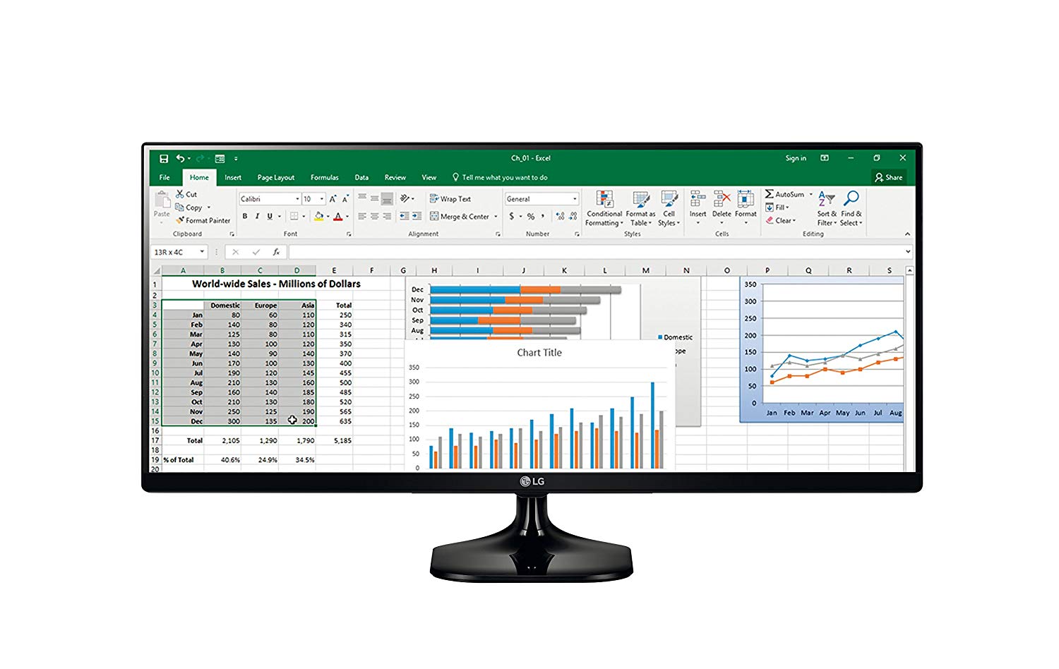 25" LG 25UM58 für 135,39 EUR inkl. Versand