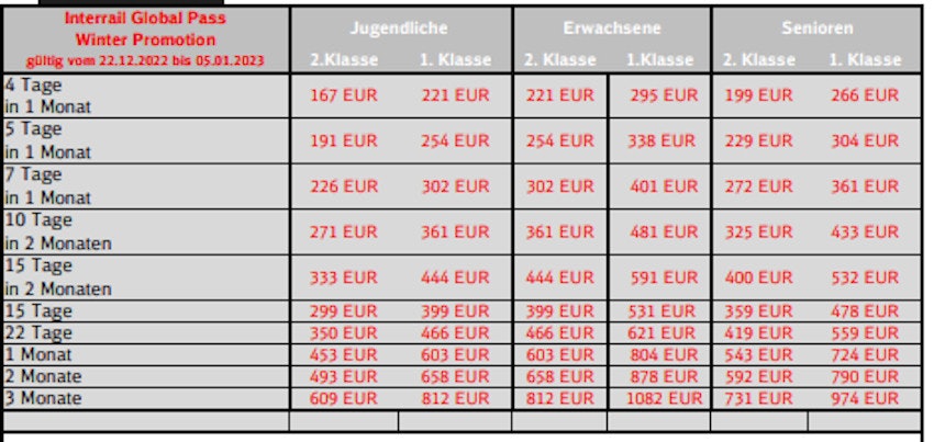 preise-global-interrail-altersklassen-22.2022.jpg