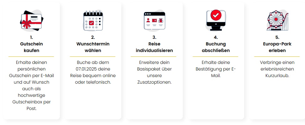 Travelcircus-Gutschein-Europapark-Rust