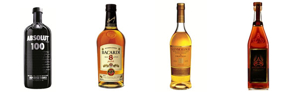 Günstig Alkohol bestellen mit 10€ Allyouneed Gutschein - 50€ MBW