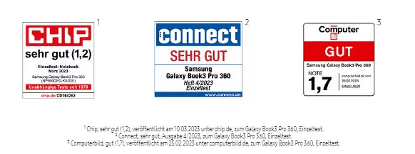 SAMSUNG Book3 Pro Testergebnisse