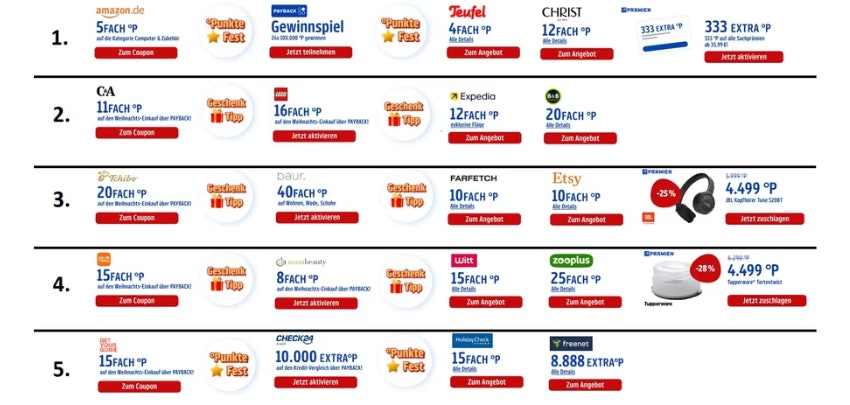 Payback-Adventskalender