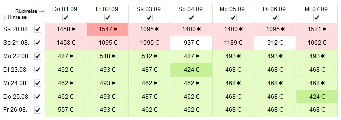 schnaeppchenfuchs099