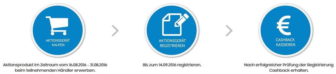 bedingungen-samsung-tablet