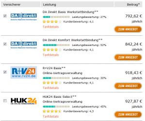 50€ Tankgutschein für KFZ-Versicherungswechsel bei transparo - jetzt günstig euer Auto versichern *UPDATE5*