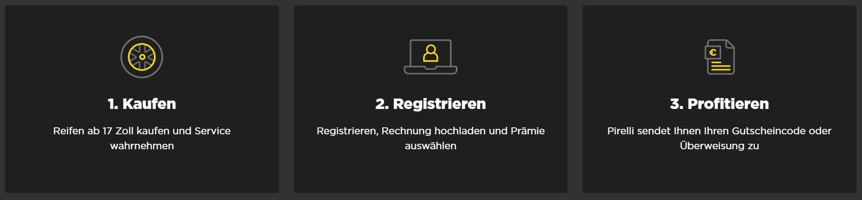 Pirelli Cashback Aktion