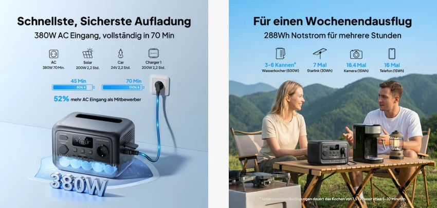BLUETTI-Stromerzeuger-Elite-30-V2-Solargenerator-Details