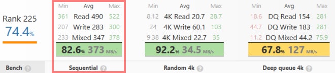 transcend-ssd370s-userbenchmarks