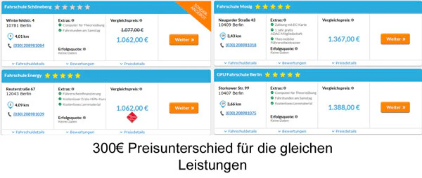 Fahrschulvergleich