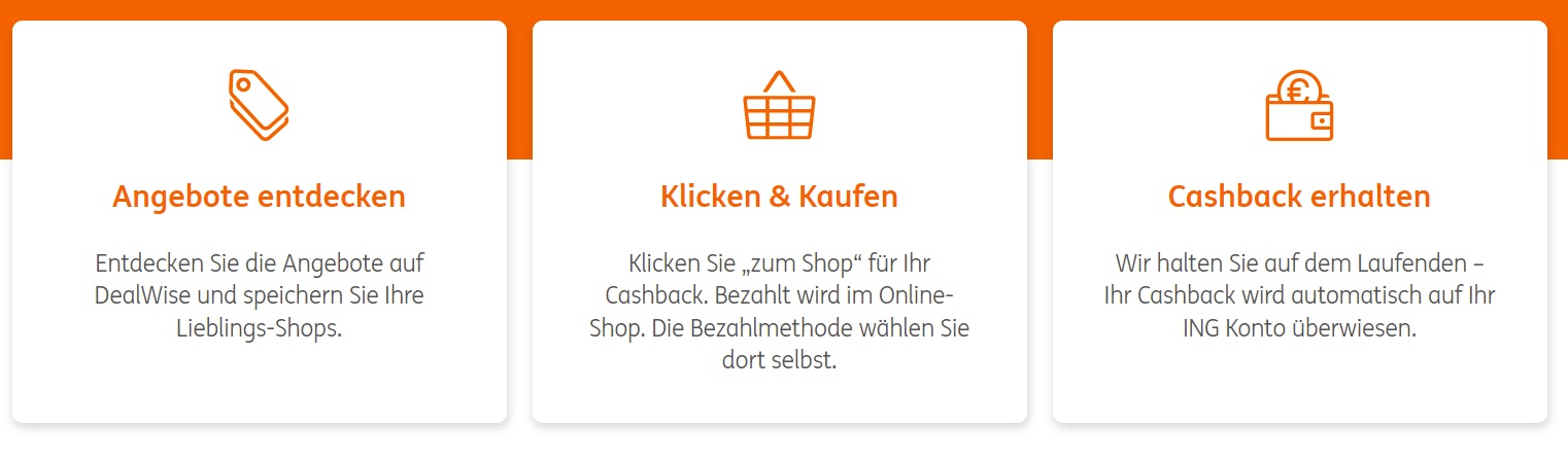 1656762740370 Cashback-Angebote ING & DealWise