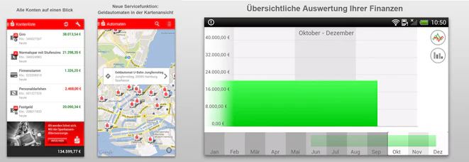 Sparkasse+ App kostenlos am 30.10.2014 (iOS/Android/WP) Konten bequem über das Smartphone organisieren Sparkasse+ App kostenlos am 30.10.2014 (iOS/Android/WP) Konten bequem über das Smartphone organisieren apps Sparkasse App