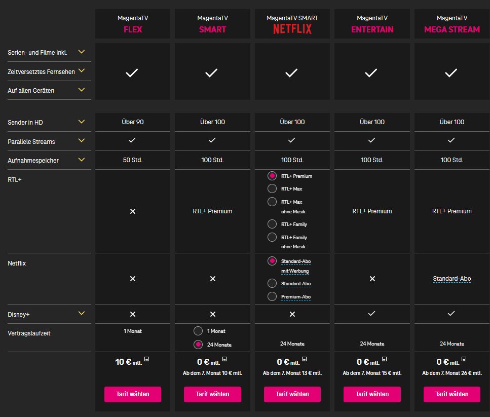 MagentaTV-Preise