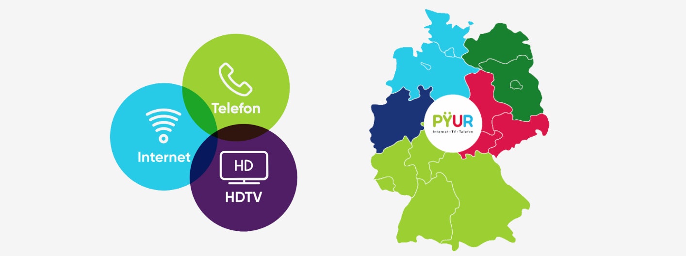 pyur-verfu--gbarkeit