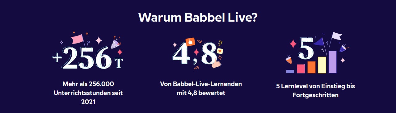 Babbel-Live-Online-Sprachkurs-Video Babbel-Live-Online-Sprachkurs-Video