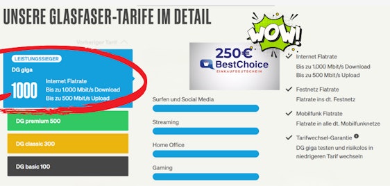 Wochenendangebot ⏱️ 250€ BestChoice-Gutschein auf 1000er Deutsche Glasfaser Internettarif