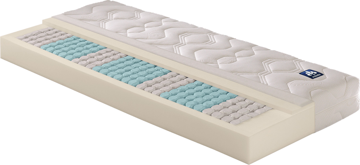 Irisette Lotus TFK 180x200cm H3 für 409,99€