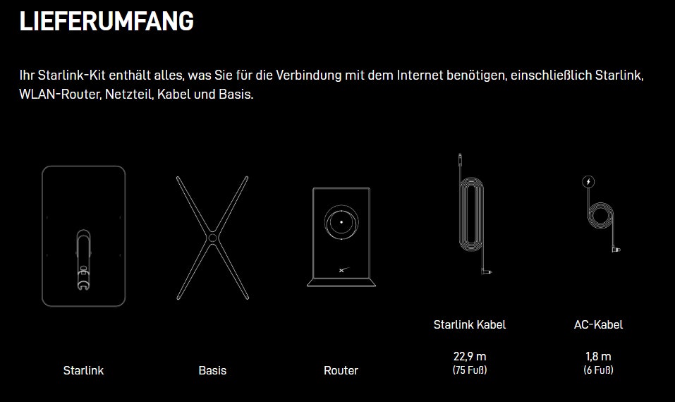 Starlink_standard_paket Starlink_standard_paket