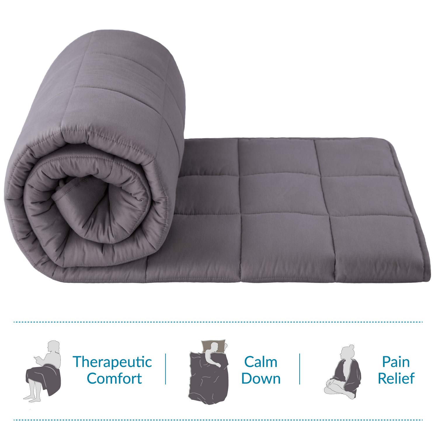 Bedsure Gewichtsdecke (150x200cm 9kg)