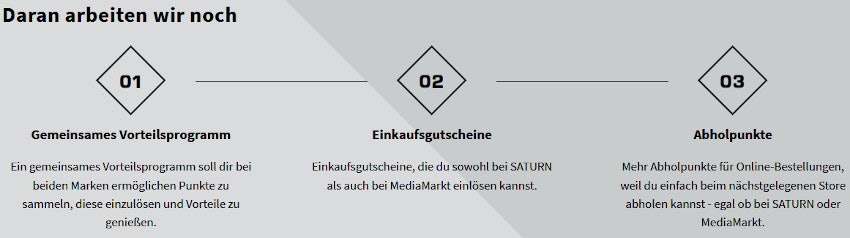 mediamarktsaturn-zukuenftige-vorhaben-zusammenlegung-2023