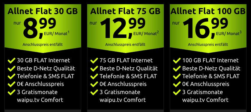 Crash-Black-Friday-Angebote