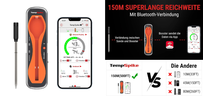 ThermoPro TempSpike für 56€ - mit Bluetooth-Verbindung, wasserdicht, App-Steuerung