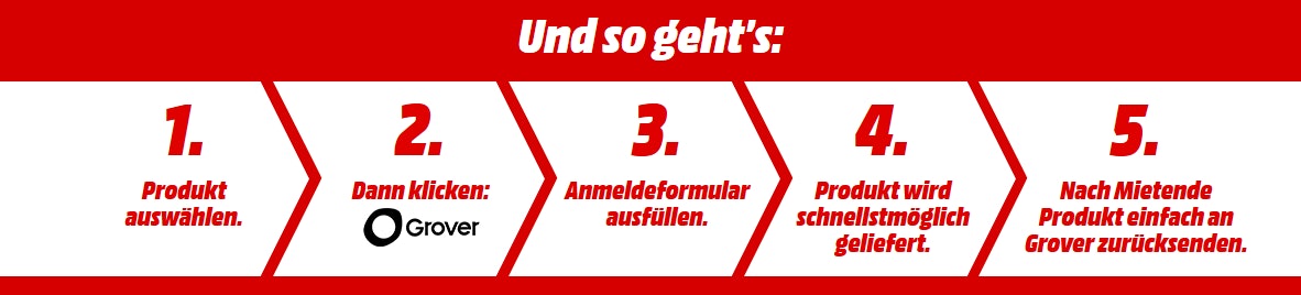 Die Media Markt Mietwochen funktionieren ganz einfach