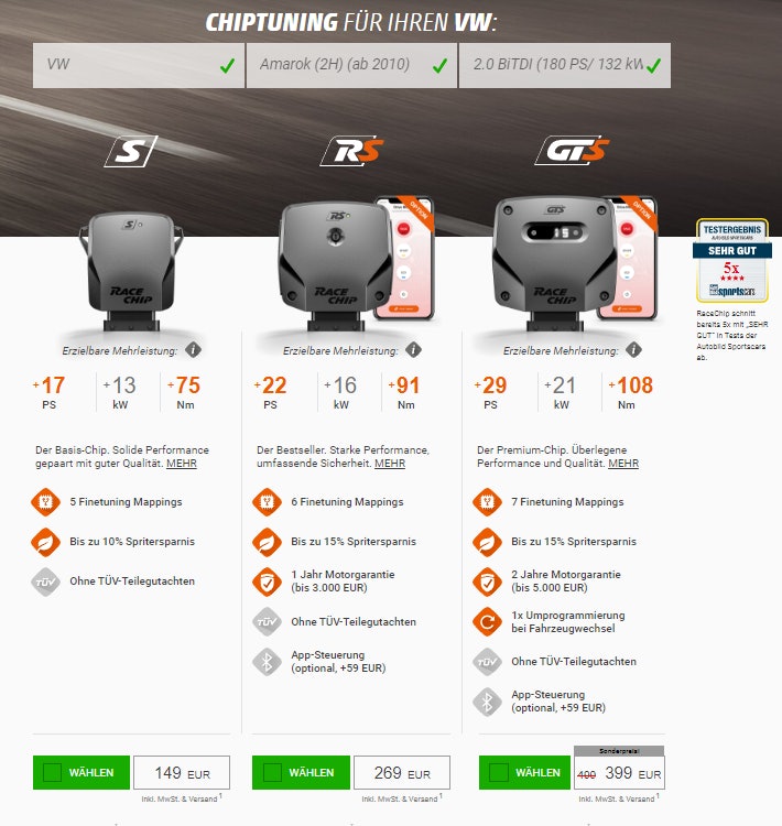 RaceChip-Tuning-Rabatt