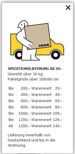 Versandkostentabelle
