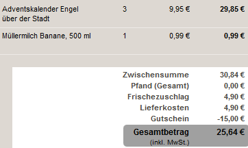 15€ Allyouneed Gutschein ab 30€ Bestellwert – Online-Supermarkt