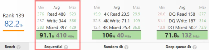 benchmarks-bx100