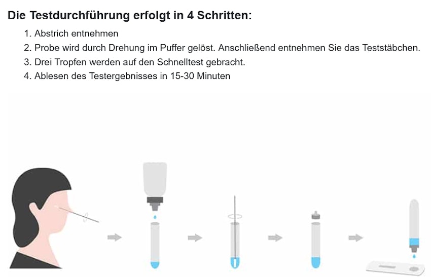selbsttest-covid19-clinitest
