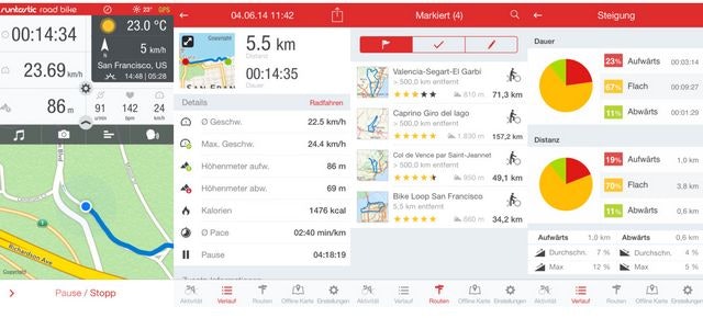 runtastic Road Bike Pro App kostenlos für iOS