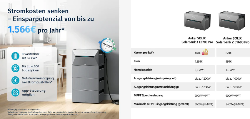 Anker-SOLIX-Solarbank-3-E2700-Pro-Balkonkraftwerk--Details Anker-SOLIX-Solarbank-3-E2700-Pro-Balkonkraftwerk--Details