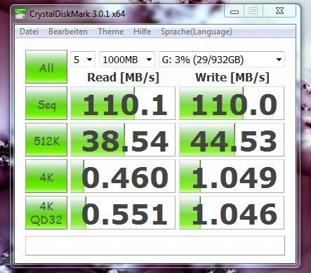 Benchmarks seagate