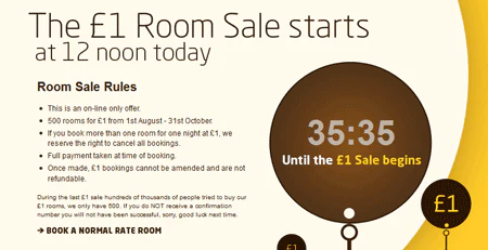 Hoxton £1 Sale - Hotelzimmer in London - ab 13 Uhr