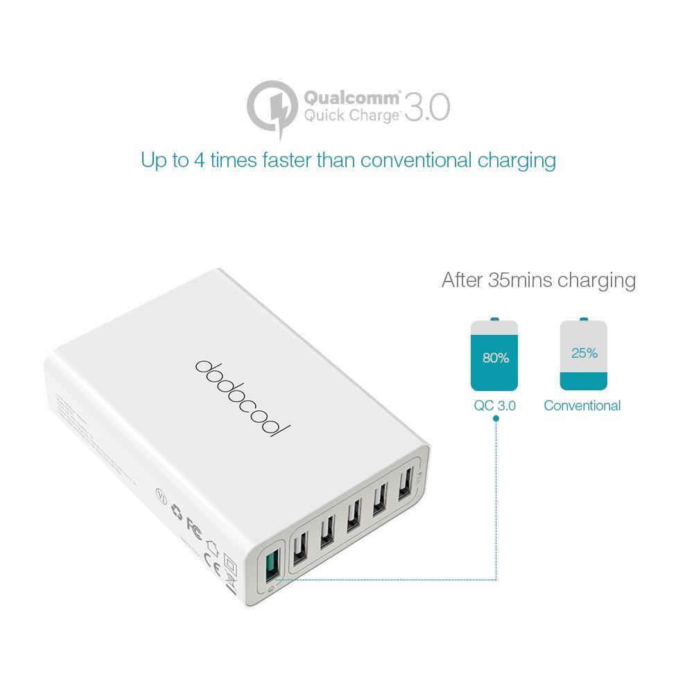 [Amazon] Quick Charge 3.0 USB Ladegerät mit 6 Ports 58W Schnellladegerät für 18,19€