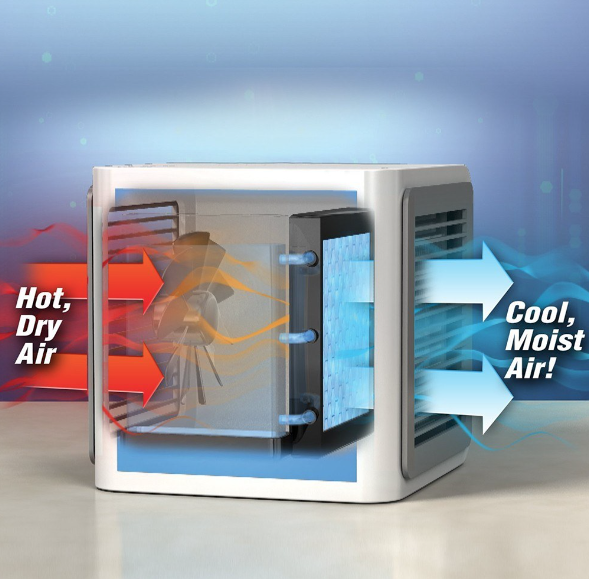 Mini Klimaanlage  Luftkühler