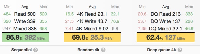 Bildschirmfoto 2016-07-07 um 08.33.29