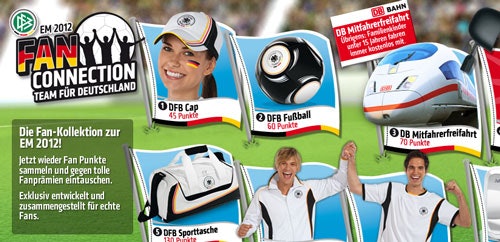 Ferrero Mitfahrer Aktion - Bahn Gutscheine für Mitfahrerfreifahrt für 70 Sammelpunkte (z.B. 35 Gläser nutella)