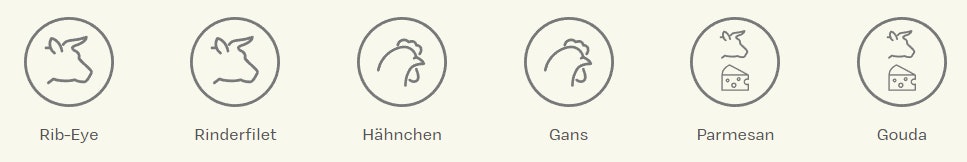 Weinboerse Angebotsspezifikationen