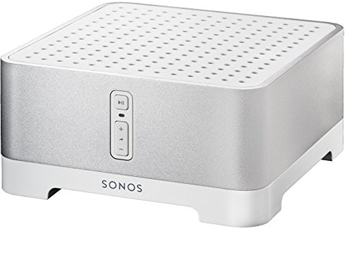 Sonos Connect: AMP für 273€ (Amazon.es) - idealo.de: 489€