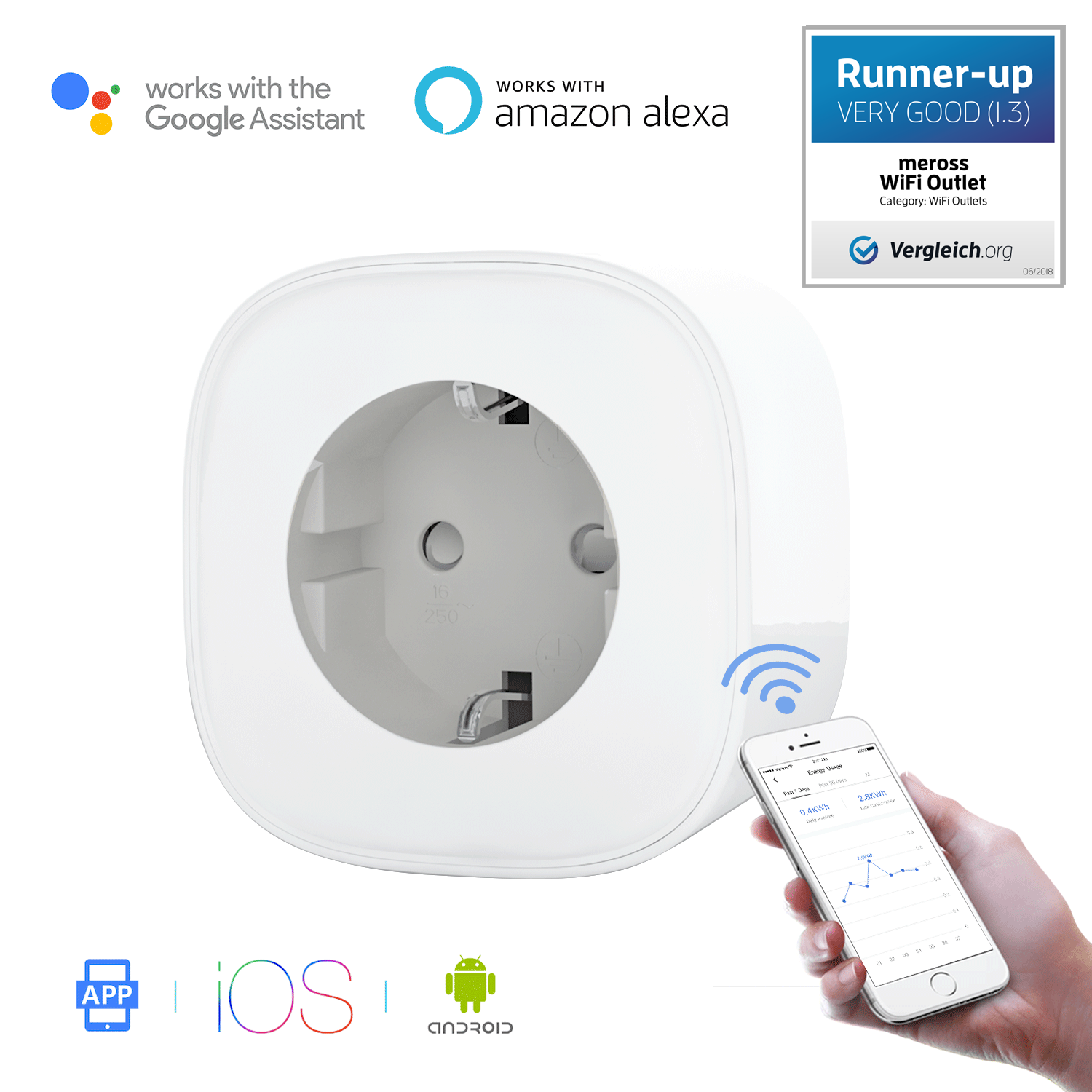 Smart WLAN Steckdose mit Verbrauchsanzeige für Alexa mit bis zu 35% Rabatt