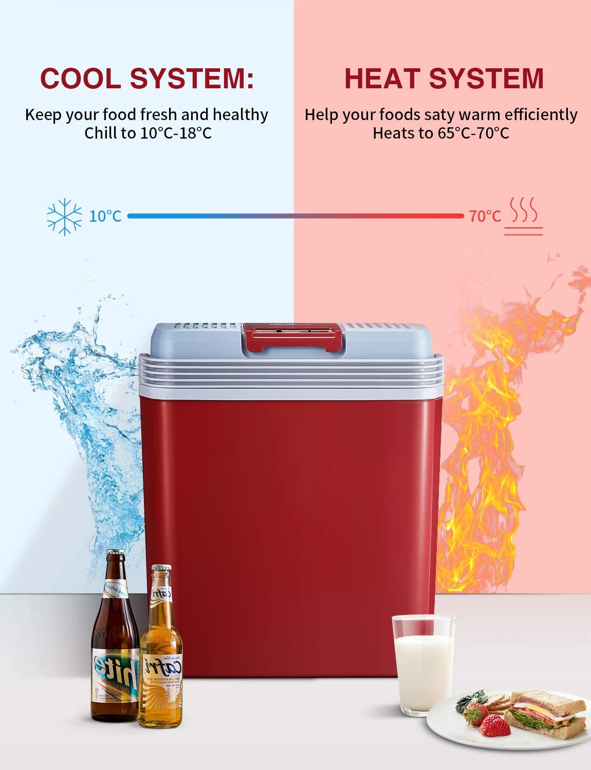Kühlbox WÄRMT und KÜHLT Elektrische Kühlbox 24L Thermo-Elektrische12 Volt und 230 Volt für