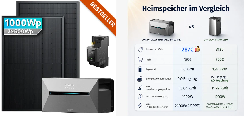 Anker-SOLIX-Solarbank-2-E1600-Pro-Details Anker-SOLIX-Solarbank-2-E1600-Pro-Details