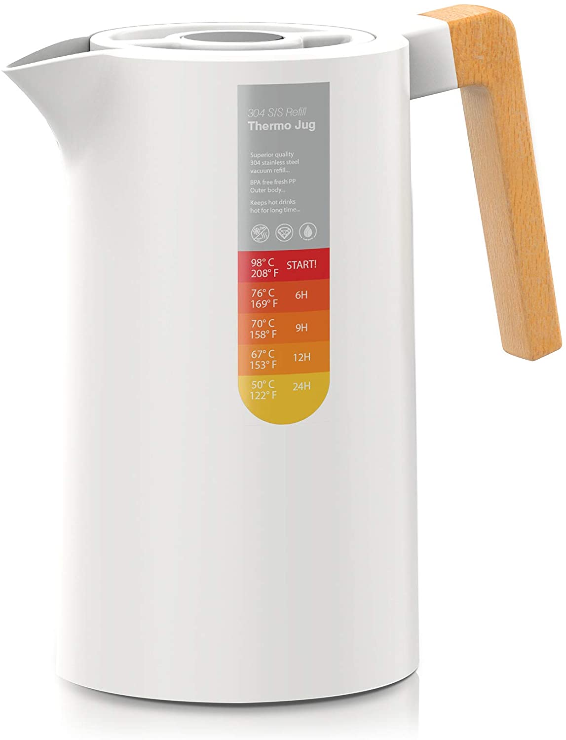  Vakuum Kaffeekanne mit Holzgriff, Edelstahl Doppelwandig Isolierkanne