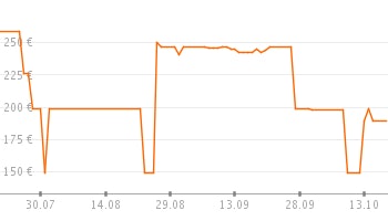 s1_pricetrendfaceliftlarge